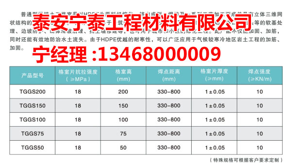 c(din)鿴Ԕ(x)Ϣ(bio)} xΔ(sh)3295